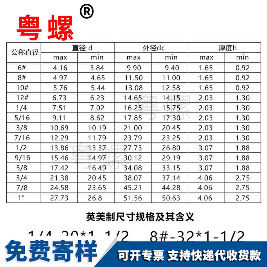 临沂英制临沂平垫圈
