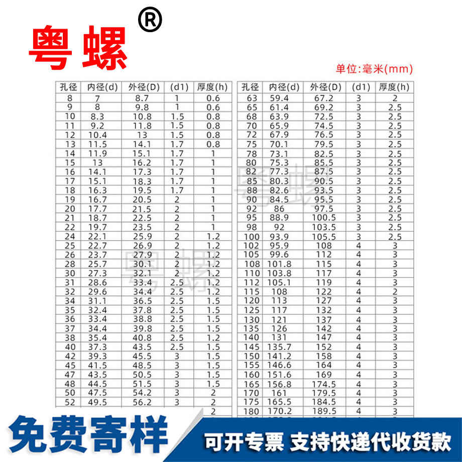 C型开口簧