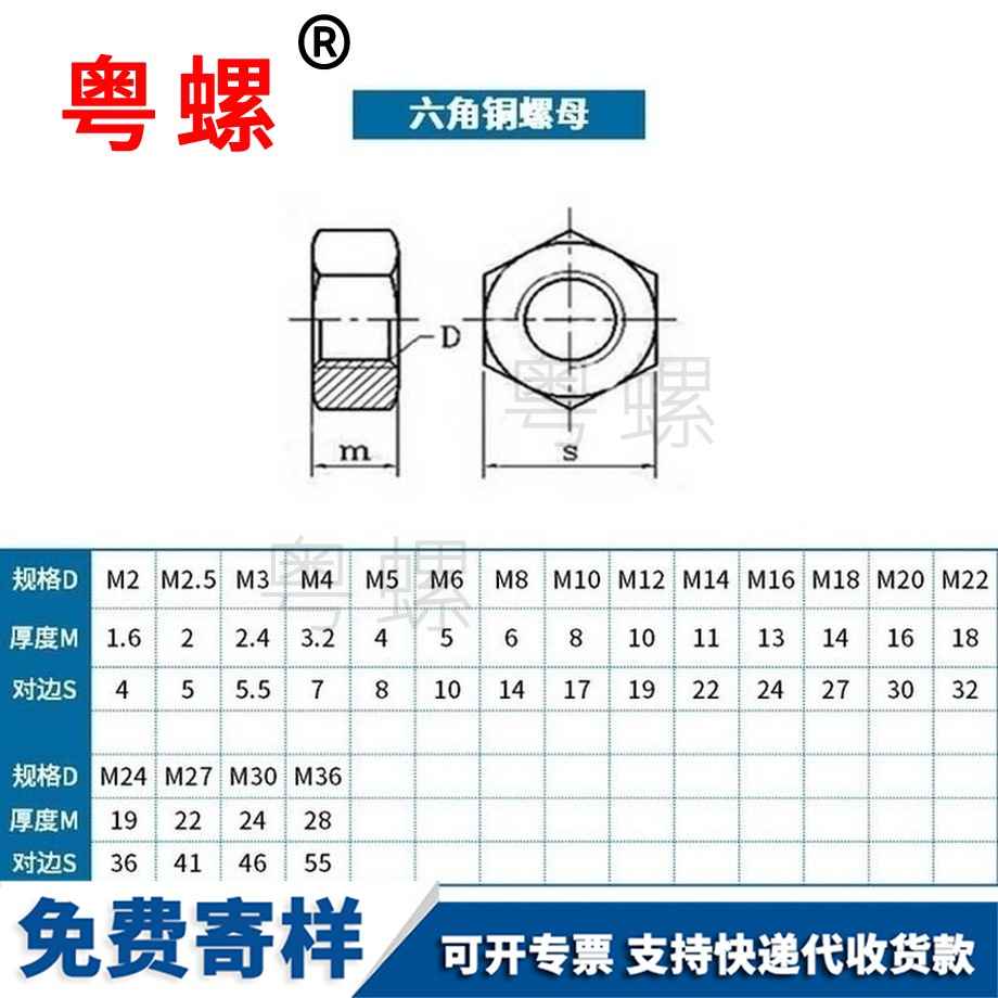 批发黄阿勒泰铜螺母