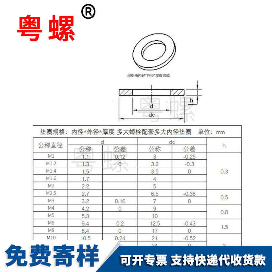 固件平垫陵水金属陵水垫片