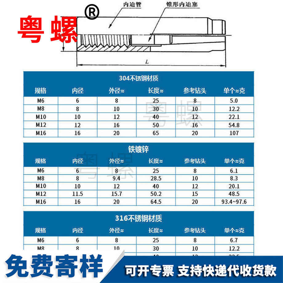定制不锈钢船营内船营膨胀螺丝
