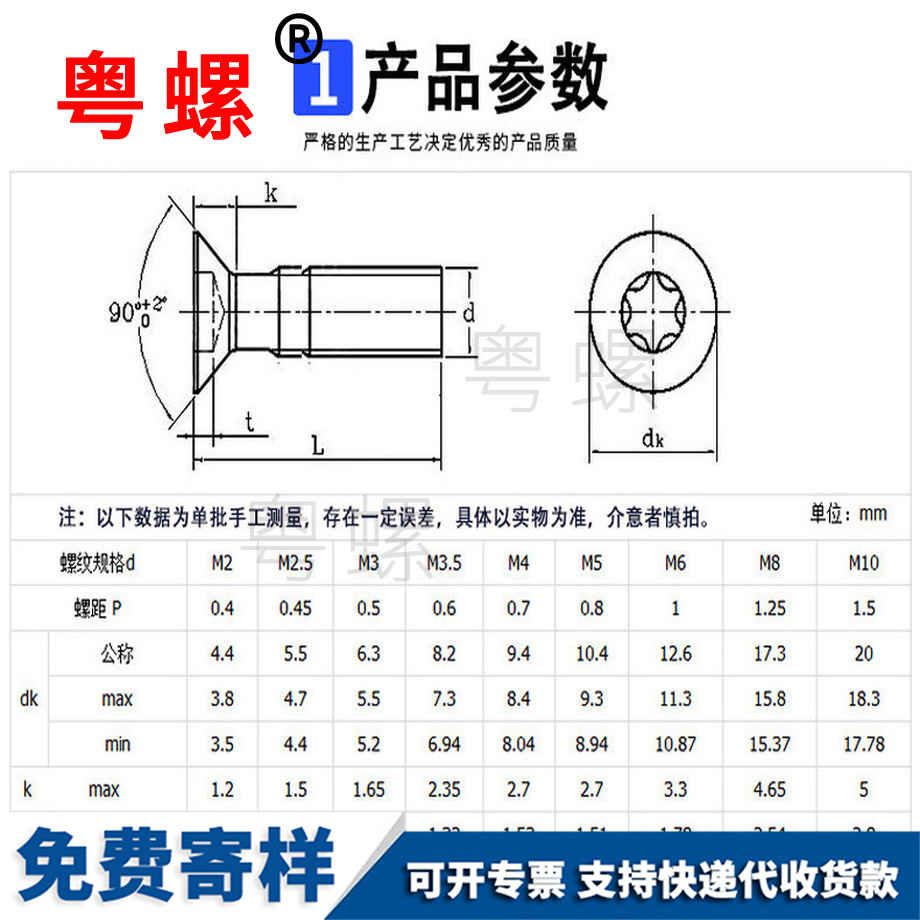批发镀黑锌