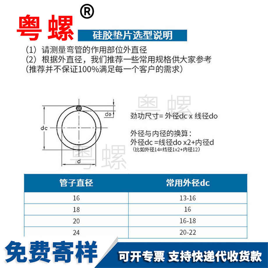 供应硅胶密封圈
