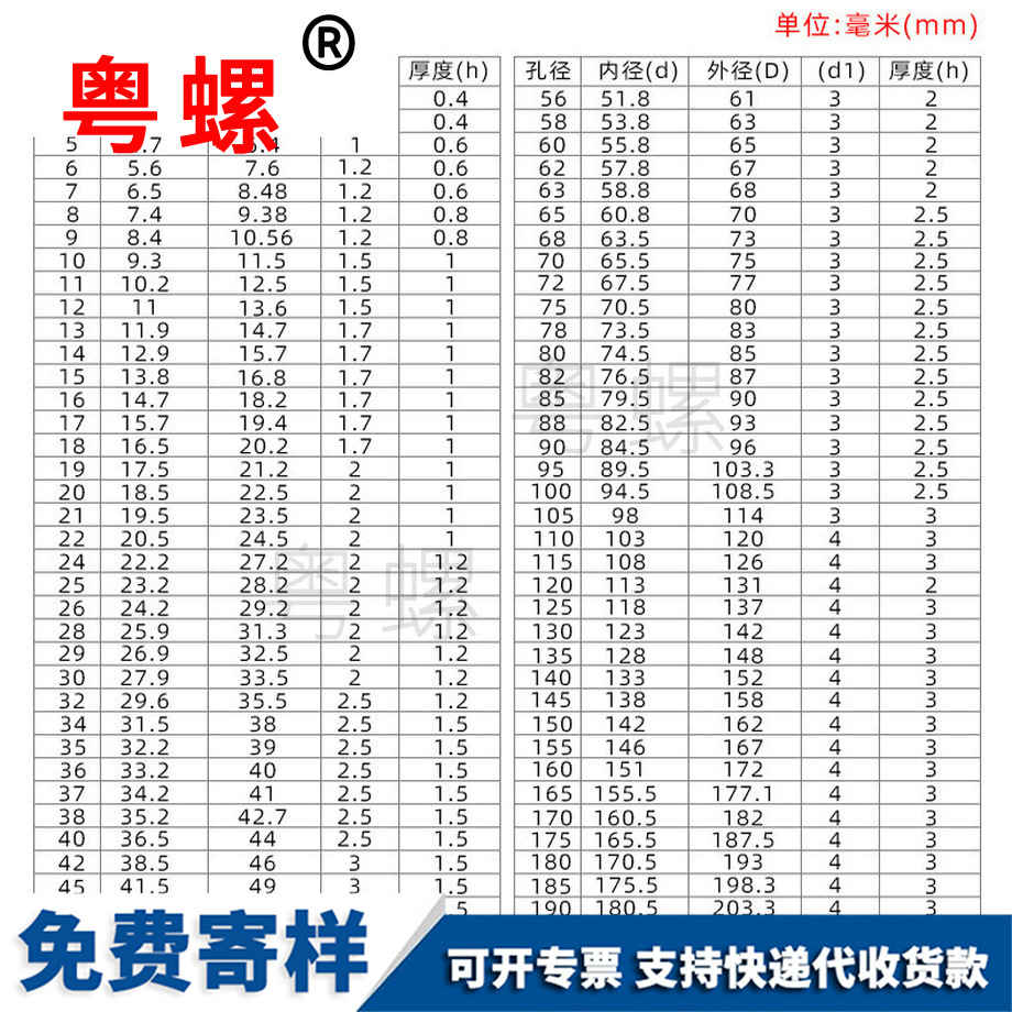 江苏外卡轴卡轴