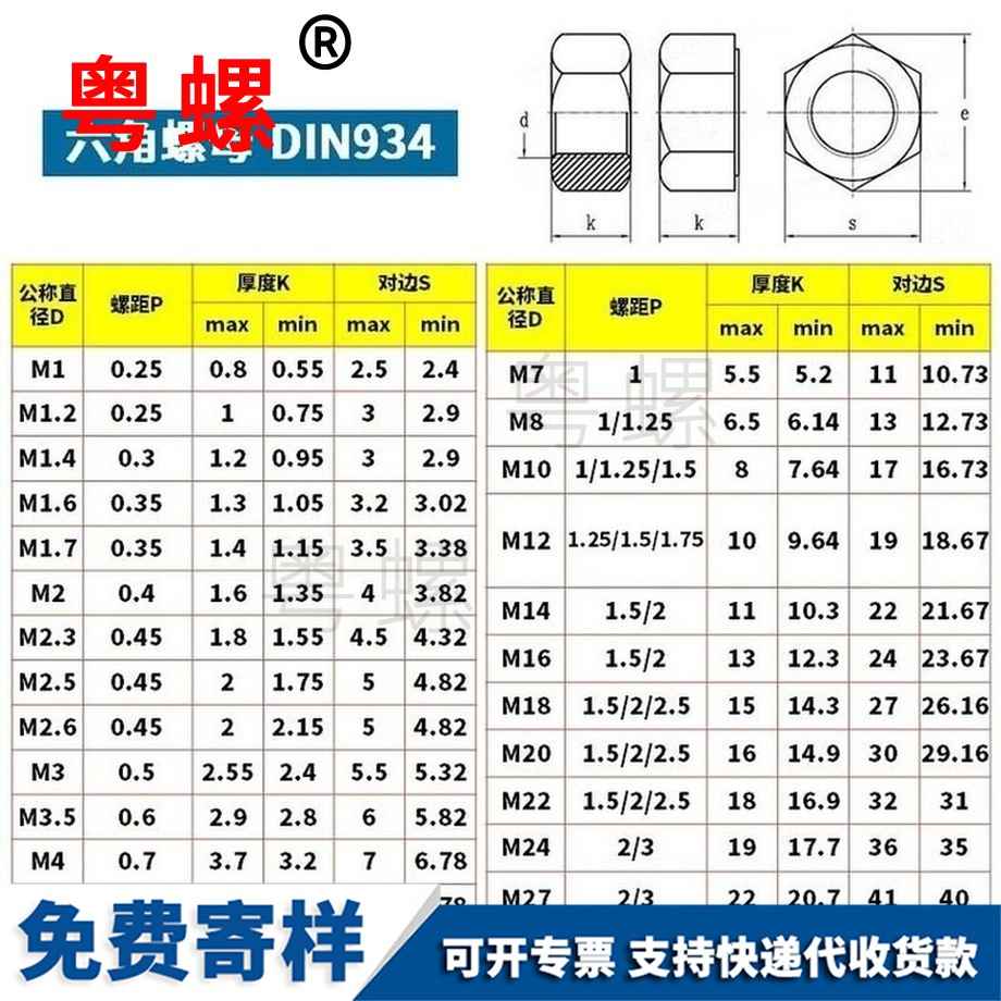 生产运城六角螺母