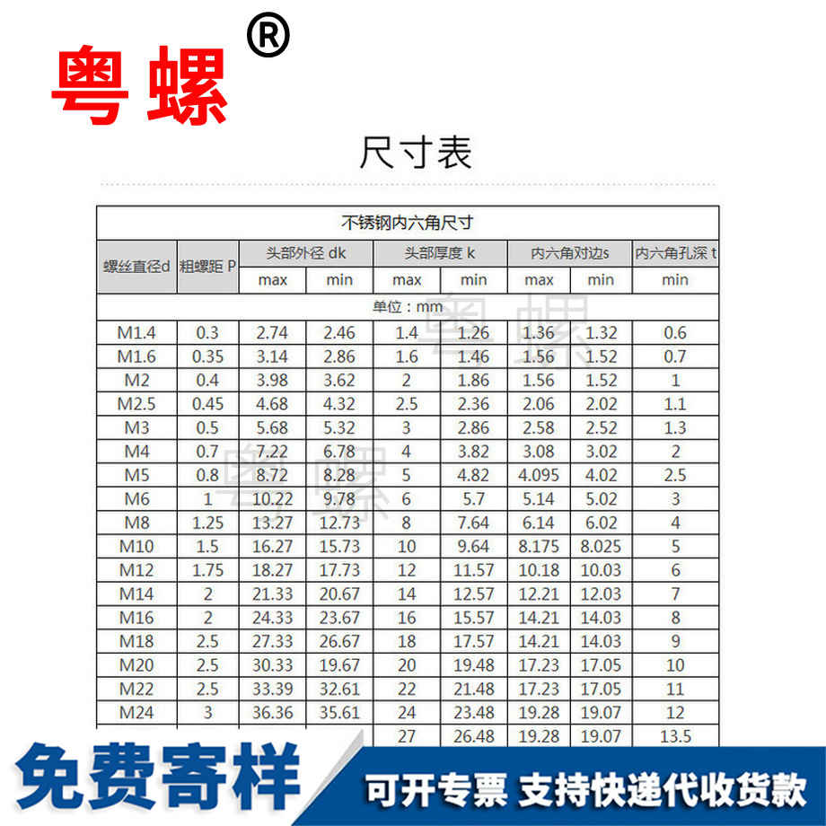 内咸阳六角螺丝