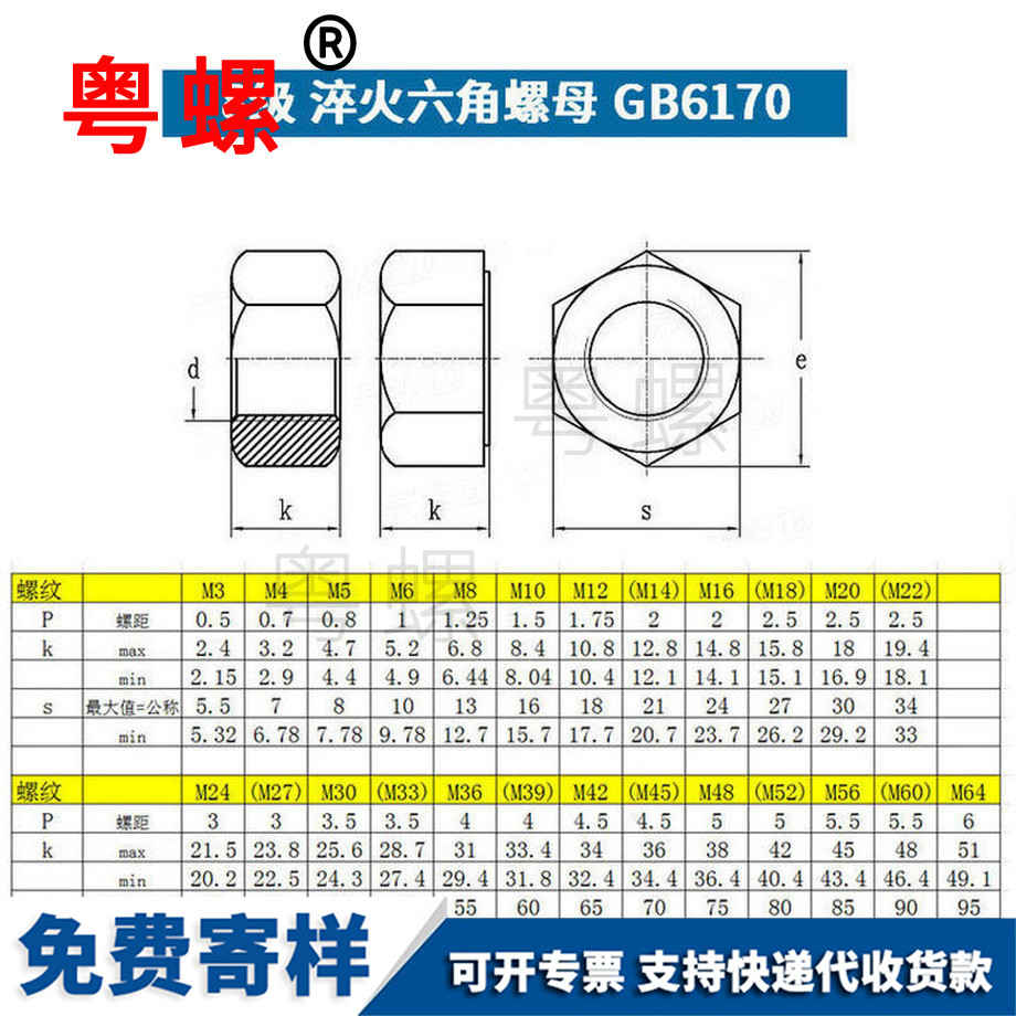 批发碳钢邢台六角螺母