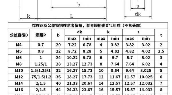 山南生产304不锈钢 半牙螺丝 圆柱头内六角螺丝 杯头内六角螺栓 M8