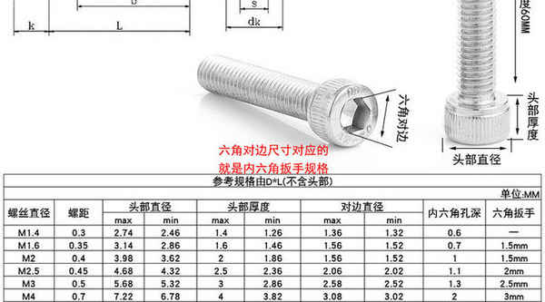 山南定做304不锈钢 滚花圆柱头内六角螺丝 内六角 杯头六角螺栓 M8